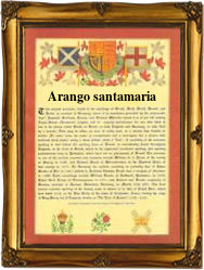 Surname Scroll